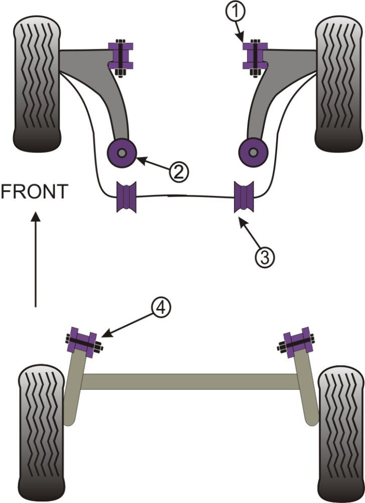 Front Anti Roll Bar To Chassis Bush 19mm