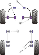Front Track Control Arm Outer Bush
