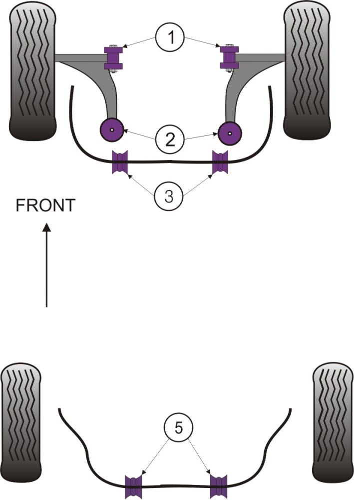 Front Anti Roll Bar Bush 19mm