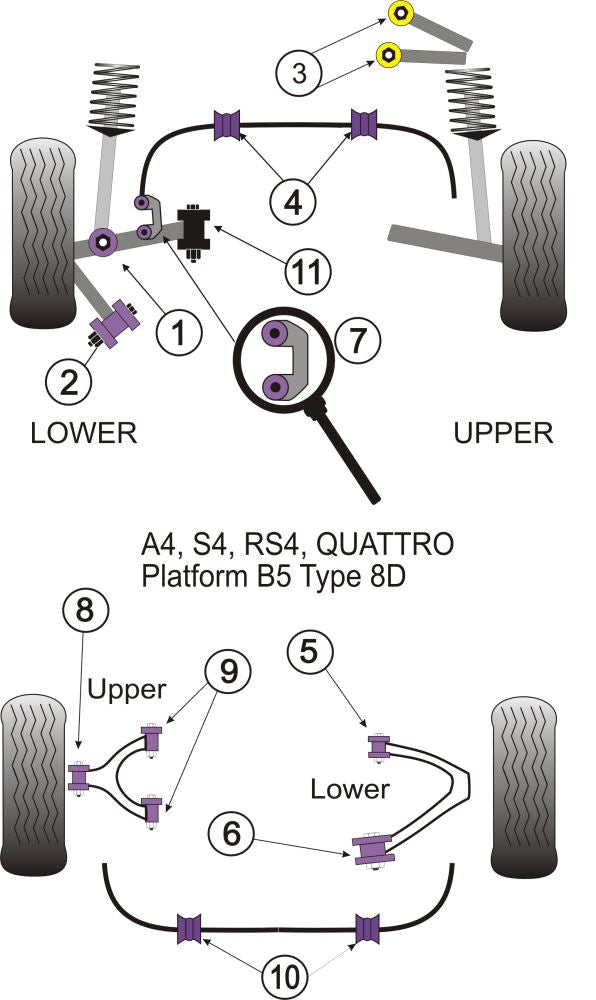 Audi Rear Lower Arm Rear Bush