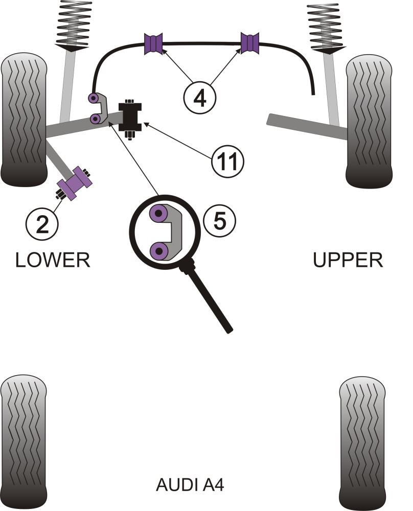 PowerAlign Wheel Mounting Guide Pin