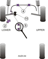 Front Lower Arm Inner Bush