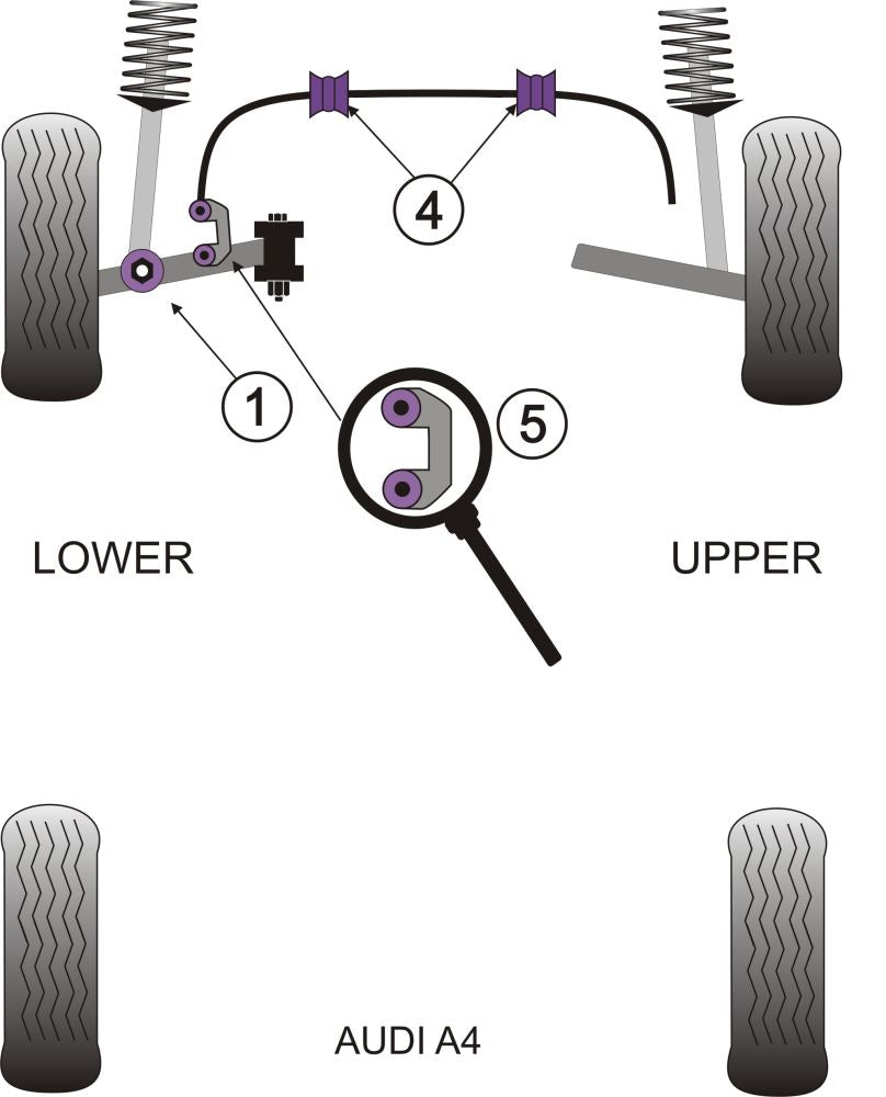 Front Lower Arm Inner Bush