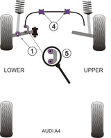Front Upper Control Arm Bush