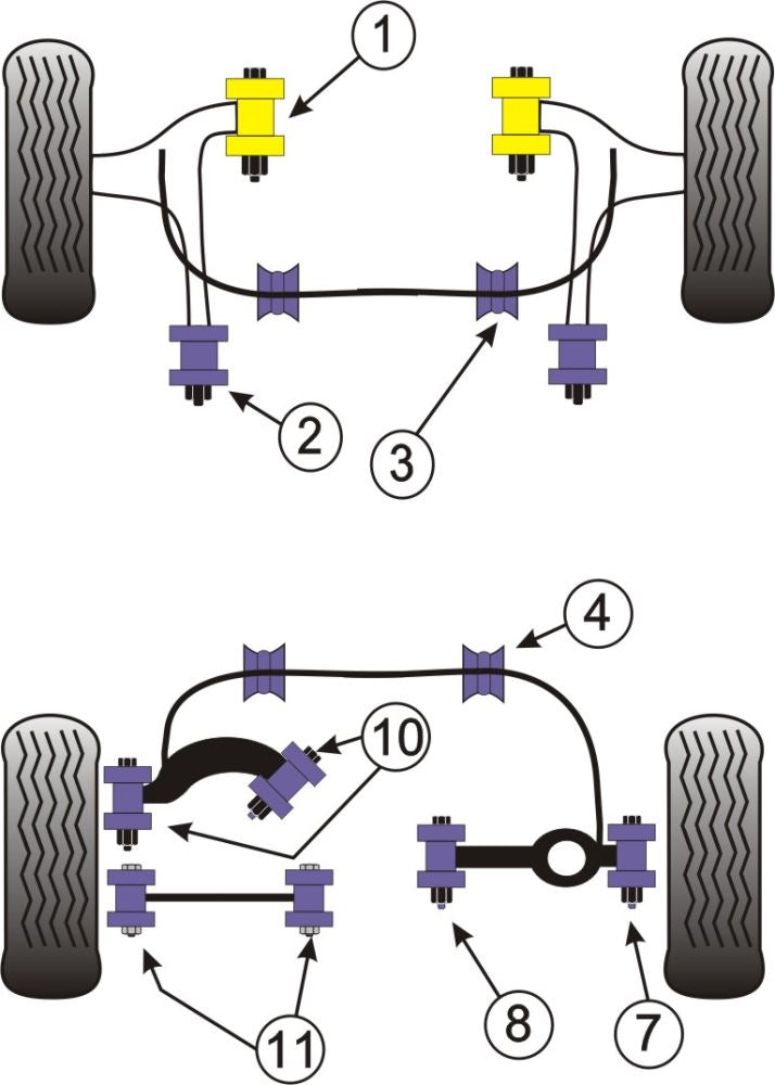 Front Anti Roll Bar To Chassis Bush 22mm