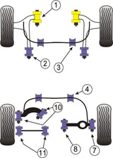 Front Anti Roll Bar To Chassis Bush 22mm