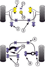 Front Lower Wishbone Rear Bush