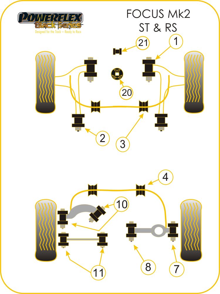 Ford Focus Rear Anti Roll Bar To Chassis Bush 22mm