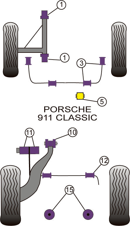 Porsche Front Anti Roll Bar Bush 20mm