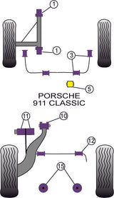 Porsche Front Anti Roll Bar Bush 20mm