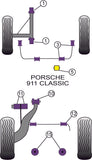 Porsche Front Wishbone Inner Bush