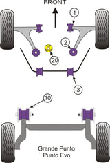 Upper Gearbox Mount Insert (Petrol/Tuned Diesel)
