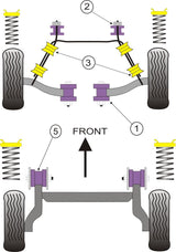 Vauxhall / Opel Rear Beam Mounting Bush