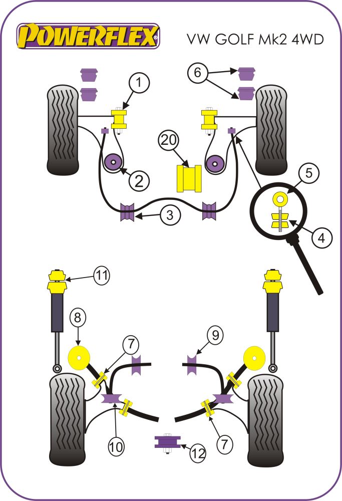 Volkswagen Golf Rear Beam Mounting Bush
