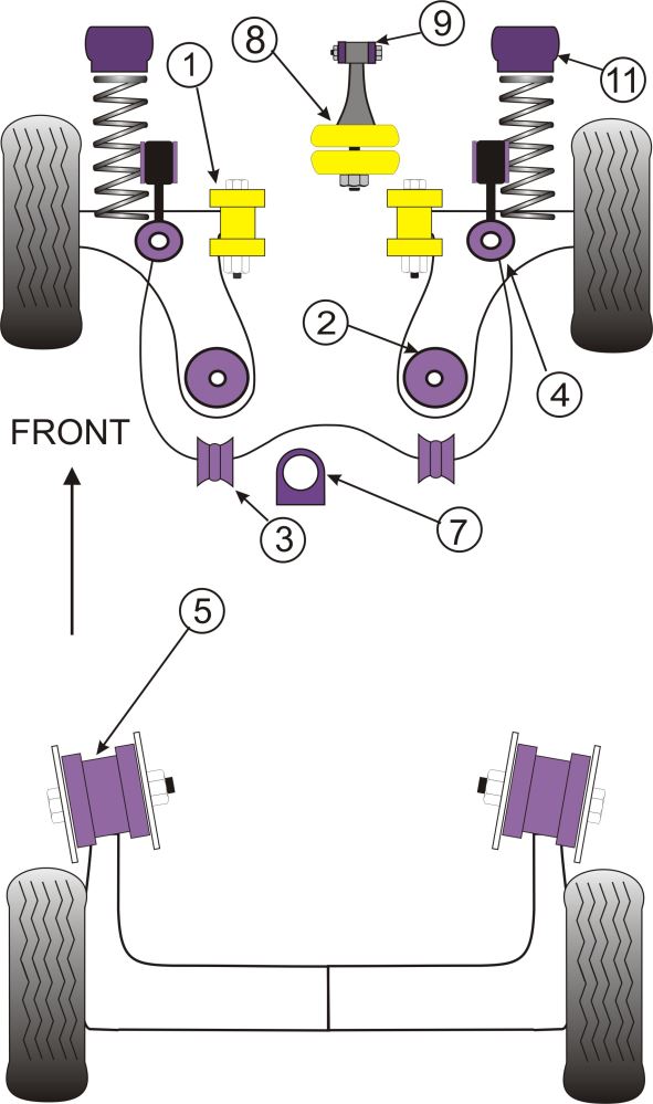 Steering Rack Mount Bush