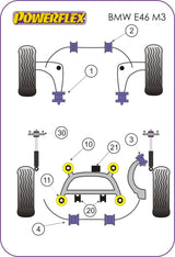BMW 3 Series Front Wishbone Rear Bush