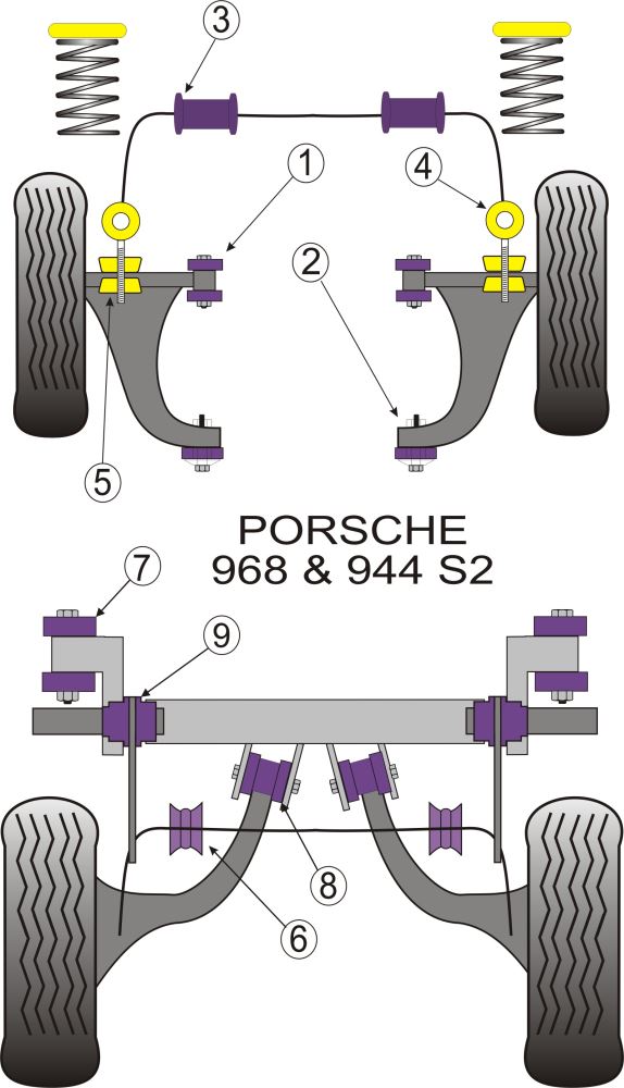 Porsche Rear Pivot Strut To Tube Bush