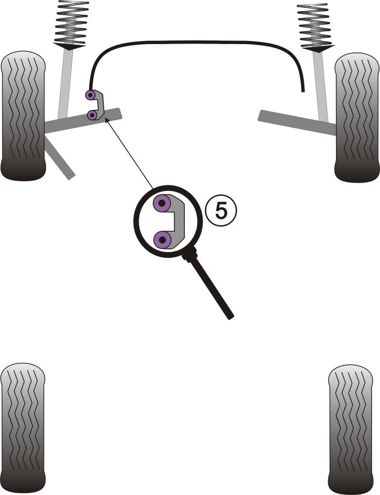 Front Lower Radius Arm to Chassis Bush Caster Adjustable