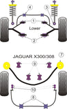Jaguar (Daimler) Front Lower Wishbone Rear Bush