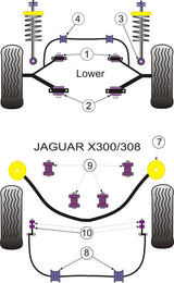 Jaguar (Daimler) Front Anti Roll Bar Mount 24mm