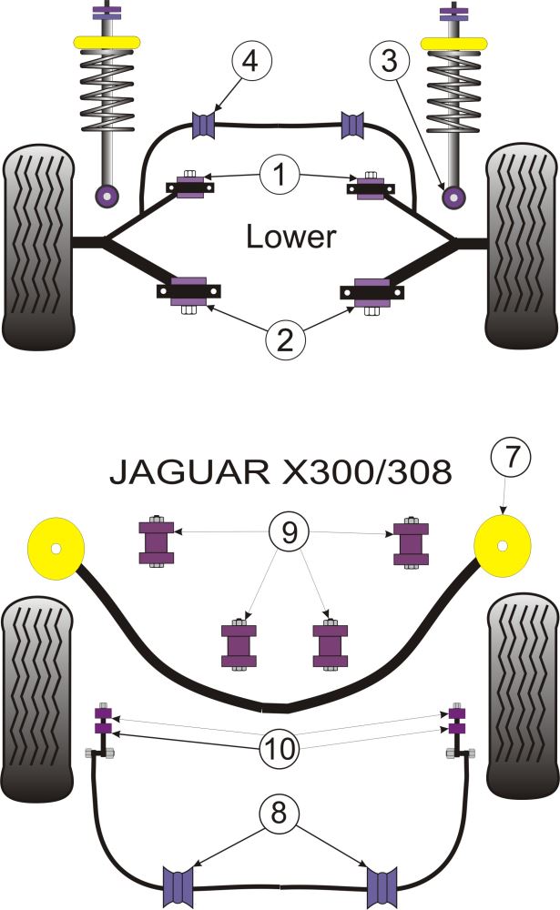 Jaguar (Daimler) Front Anti Roll Bar Mount 22mm