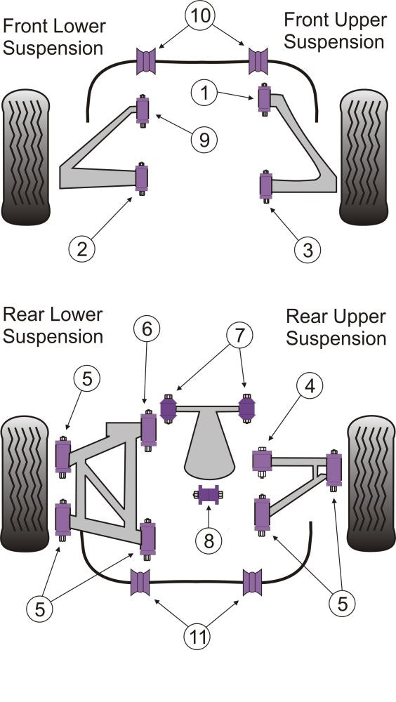 TVR Rear Lower Wishbone Inner Rear Bush