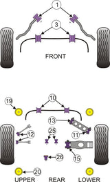 PowerAlign Wheel Mounting Guide Pin