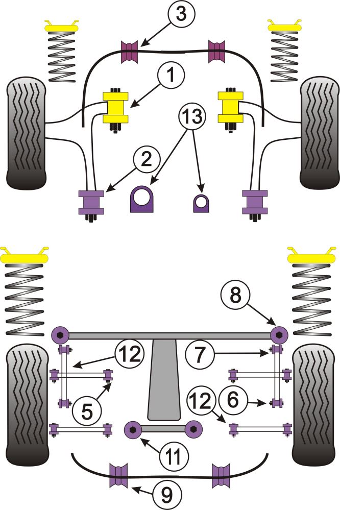 Subaru Steering Rack Mount Bushes