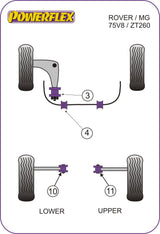 Front Anti Roll Bar Mounts 25mm