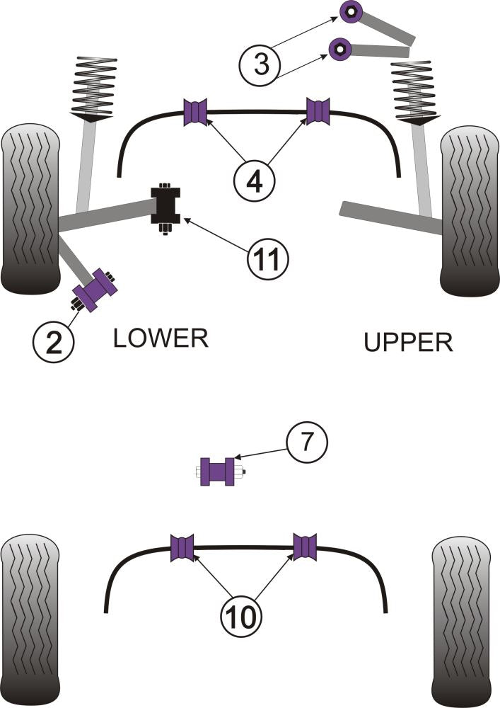 PowerAlign Wheel Mounting Guide Pin