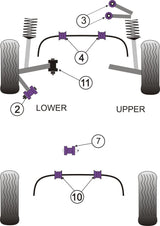 Front Upper Control Arm Bush - Camber Adj