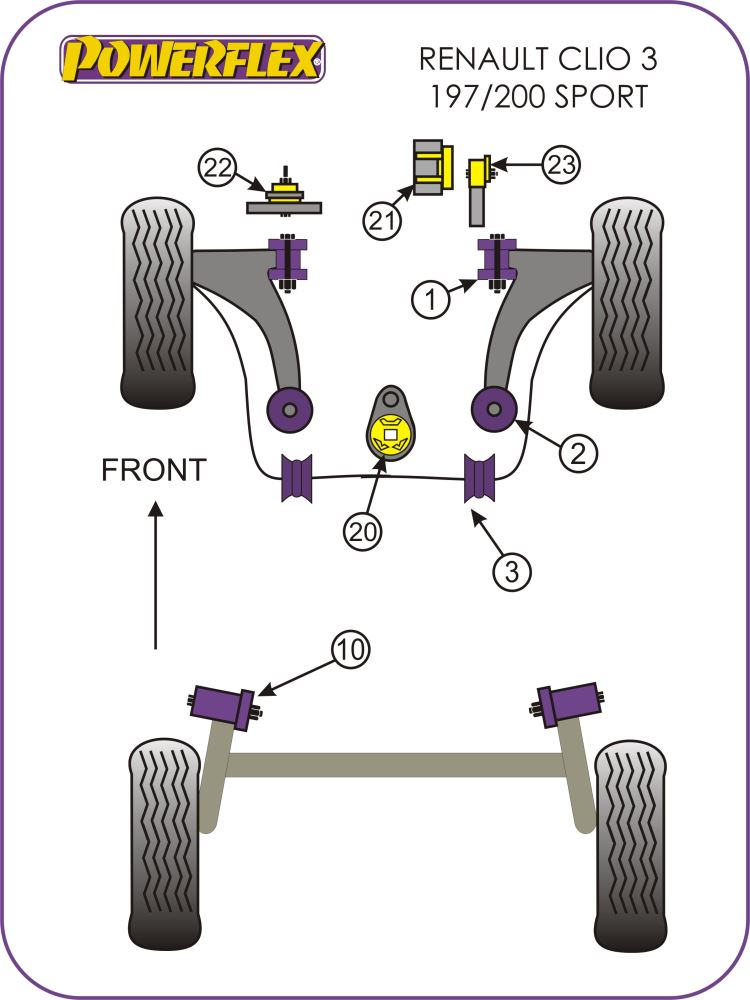 Renault Clio Front Arm Rear Bush Caster Offset
