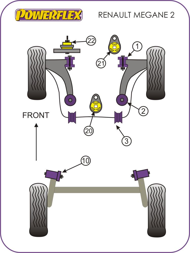 Renault Front Arm Front Bush