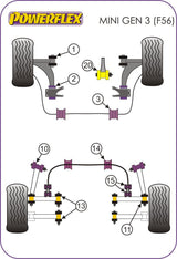 Front Arm Rear Bush Caster Offset