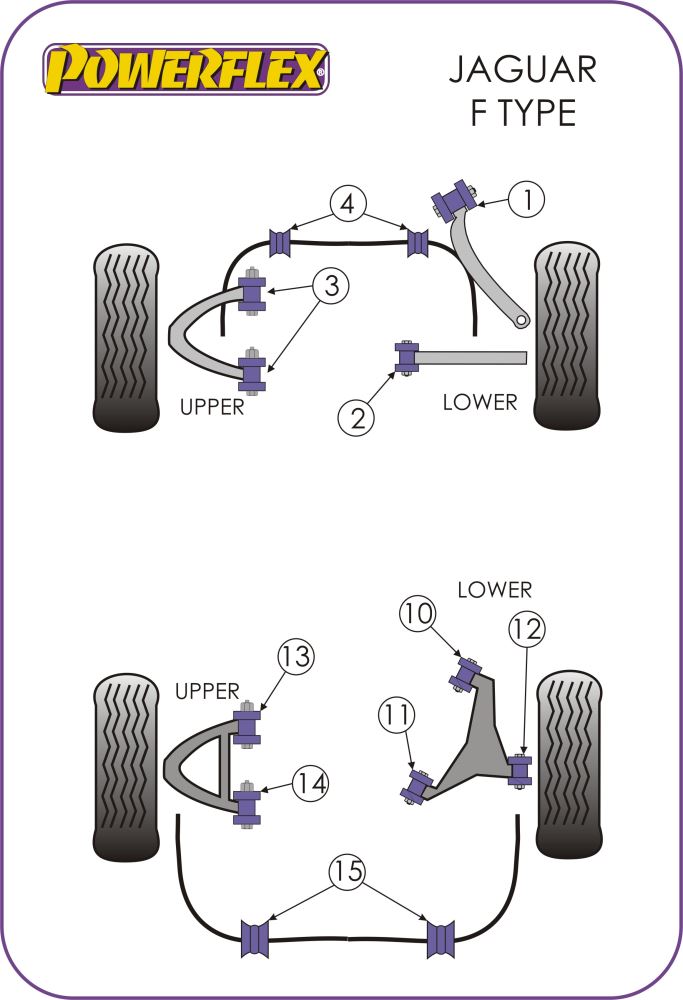 Jaguar (Daimler) Rear Upper Arm Front Bush
