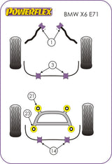 Front Anti Roll Bar Mounting Bush