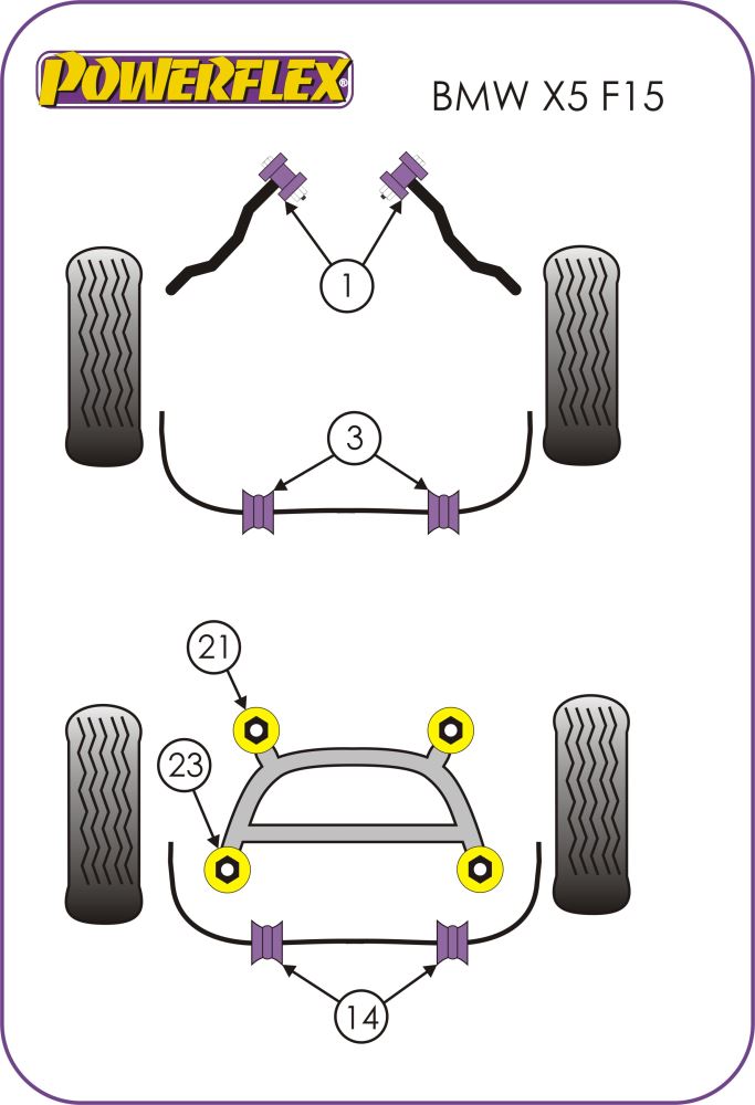 BMW Engine Mount Insert Kit