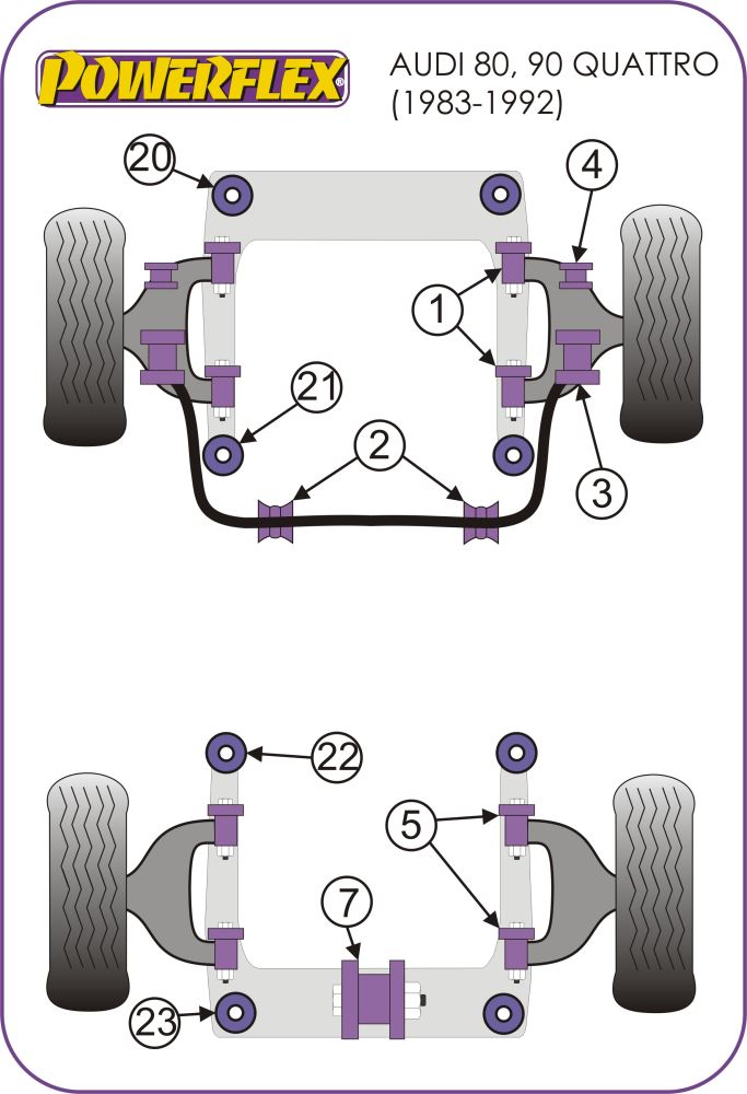 Audi 80 / 90 - inc S2/RS2 & Quattro  Front ARB Drop Link to Wishbone Bush 12mm