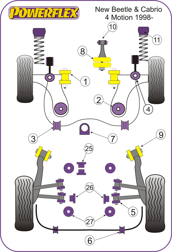 Volkswagen Rear Anti Roll Bar Mounting 19mm