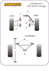Caterham 7 (DeDion with Watts Linkage) DeDion "A" Frame Centre Bush
