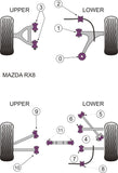 Mazda RX-8 (2003-2012) Rear Upper Forward Link Arm Inner Bush