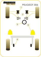 Peugeot 306 Rear Beam Mount Tensioning Kit