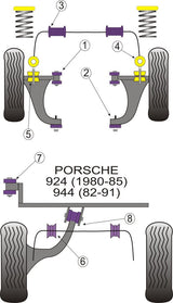 Front Wishbone Inner Bush