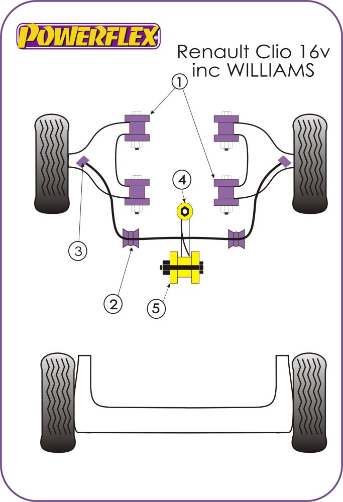 Renault Dog Bone Engine Mount Bush Kit