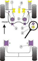 Front Wishbone Rear Bush