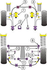 Subaru Front Arm Rear Bush - Caster Adjust