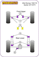 PowerAlign Wheel Mounting Guide Pin
