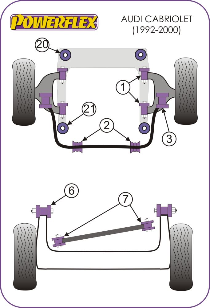 Audi Front Subframe Rear Bush 12mm