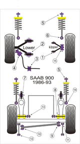 Saab Rear Link Rod to Chassis Bush