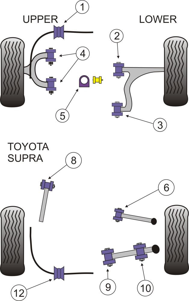 Supra Mk4 JZA80 (1993-2002) Steering Rack Mount Bush Kit 50mm suits Toyota